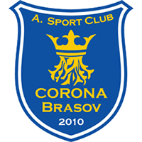 brasov 2×2